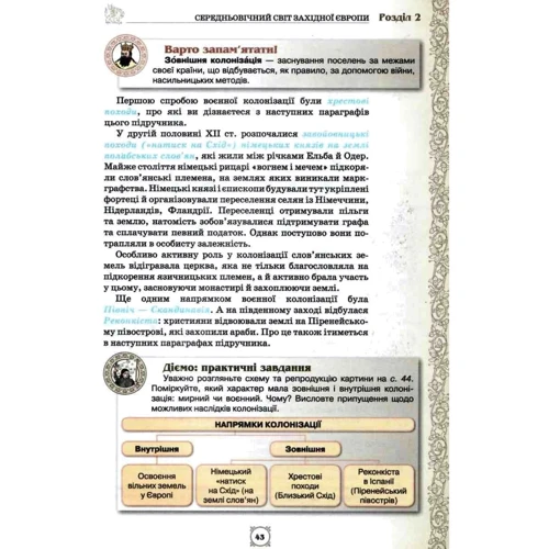 Щупак, Піскарьова, Бурлака: Всесвітня історія 7 клас. Підручник: Обложка Твердая