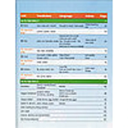 Fly High 1 SB + Audio CD Ukrainian (учебник для учеников и студентов с вложенным CD 4901990000): ISBN 9788378827191