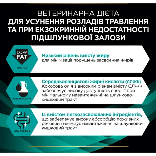 Вологий корм для собак Purina Pro Plan Veterinary Diets EN - Gastrointestinal Canine при захворюваннях шлунково-кишкового тракту 3x195 г (7613287858047): Вага упаковки 585 г