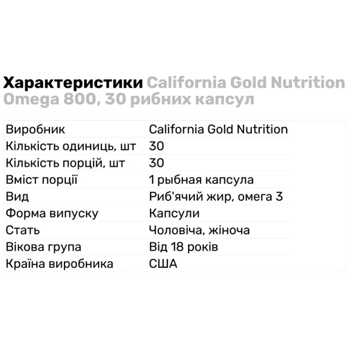 California Gold Nutrition Omega 800 Омега-3 30 рыбных капсул: Форма выпуска Капсулы