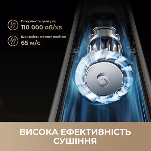 Стайлер Dreame Dazzle AZD20A