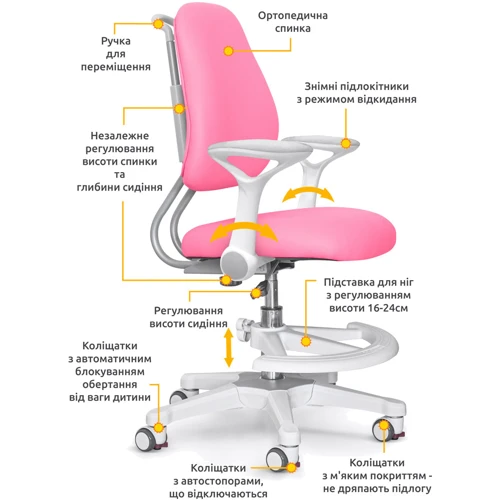 Детское кресло ErgoKids Mio Ergo Pink (Y-507 KP): Глубина, см 31 - 41