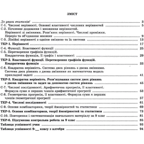 О. С. Істер: Алгебра 9 клас. Тетрадь для самостійних та тематичних контрольних робіт: Виробник Генеза