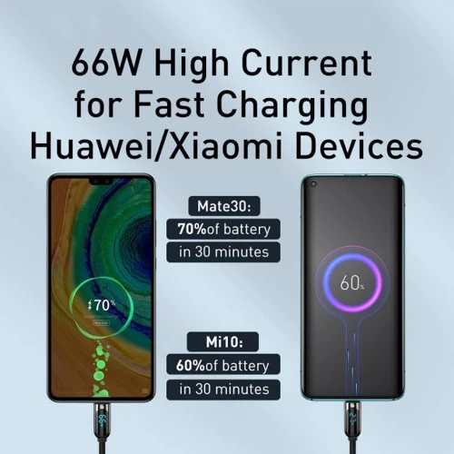Кабель Baseus USB Cable to USB-C Display Fast Charging Data 66W 1m Black (CASX020001) фото 7