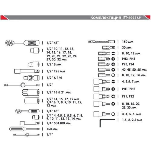 Набор инструментов Intertool ET-6094SP фото 6