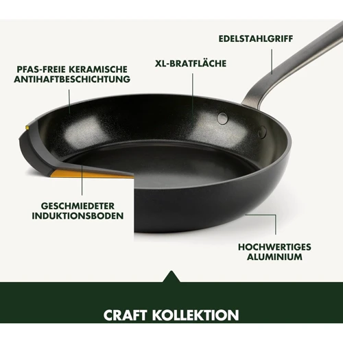 Сковорода GreenPan Craft 20 см (CC002260-001)