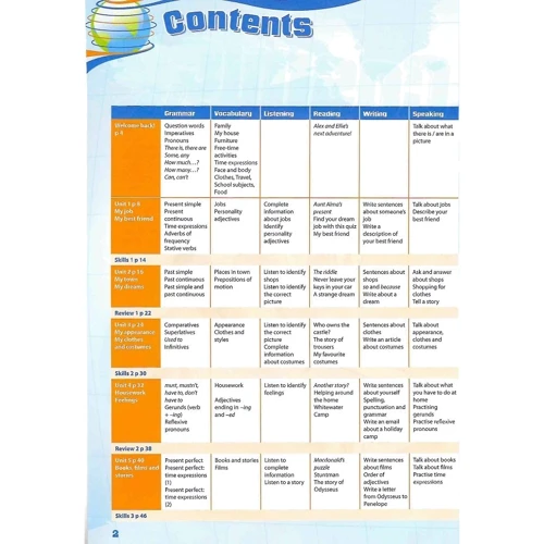 Cosmic Kids 2 Student Book +Active Book: Производитель Pearson Education Limited