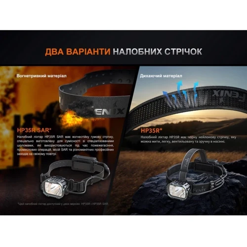 Фонарь туристический Fenix HP35R SAR с огнеупорной повязкой (HP35RSAR): Световой поток, лм 4000