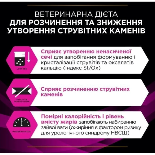 Сухой корм Pro Plan Veterinary Diets Urinary при мочекаменной болезни 1.5 кг (7613287587701): Вес упаковки 1.5 кг