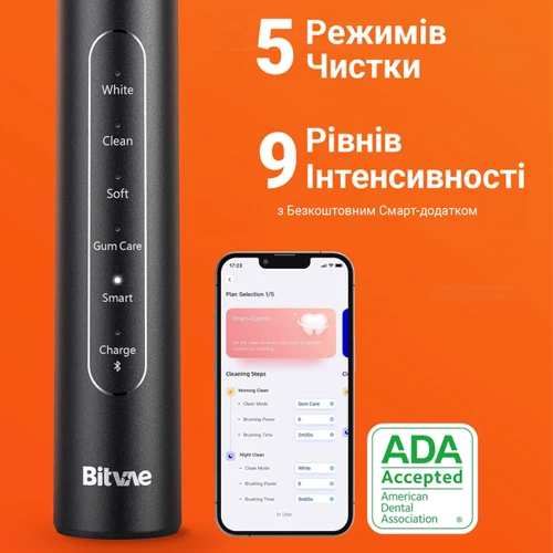 Зубная щетка Bitvae Smart S2 E-Toothbrush Pink (BVS2-p): Тип Зубная щетка