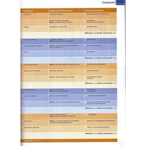 New Total English Upper Intermediate Students' Book with Active Book and MyLab Pack: ISBN 978-1-4082-6723-3