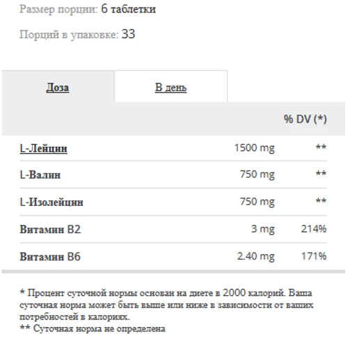 Амінокислота для спорту Prozis Vegetarian BCAA 200 tabs: Смак Без смаку