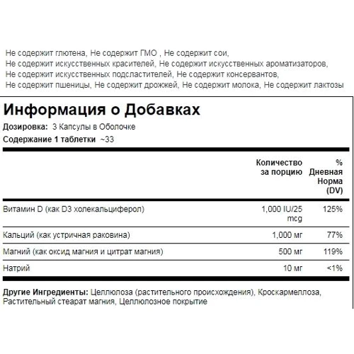 Piping Rock Ultra Calcium Magnesium Plus D3 250 capl Кальций-магний и витамин D3, комплекс повышенной эффективности: Тип Магний + Кальций