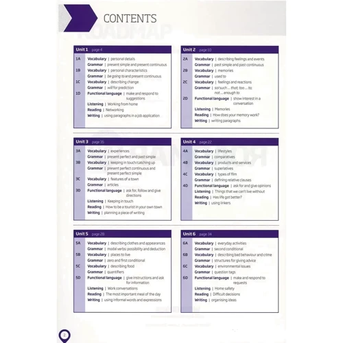 Roadmap B1 Workbook + key: Виробник Pearson Education