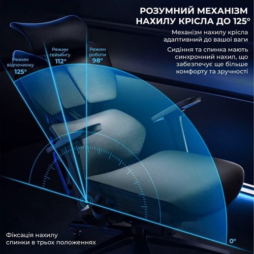 Кресло геймерское Sihoo X5C Mesh Grey (X5FC-N101)