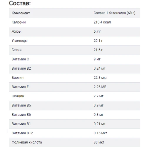 Power Pro Protein Bar 36% 20 x 60 g Blueberry