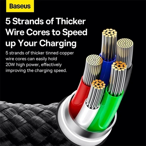 Кабель Baseus Cable USB-C для Lightning Glimmer Series Fast Charging Data 2m Black (CADH000101) фото 8