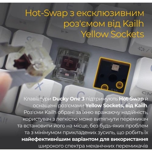 Клавиатура Ducky One 3 SF Cherry MX Red RGB White UA (DKON2167ST-RUAPXPWWWSC1) фото 9