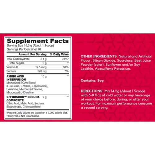 Амінокислота для спорту BSN Amino X 1,01кг - strawberry-orange: Смак Апельсин, Клубника