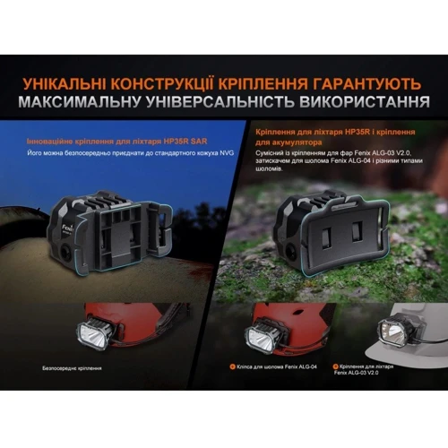 Фонарь туристический Fenix HP35R SAR с огнеупорной повязкой (HP35RSAR): Сертификат защищенности IP66