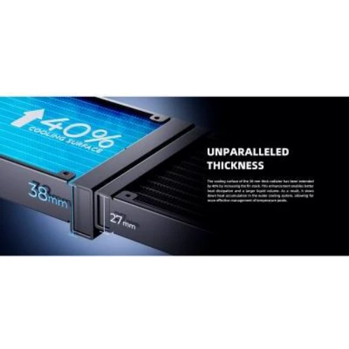 Кулер ID-COOLING DX360 Max: Тип водяное охлаждение (СВО)