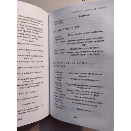 Анна Огински: Гадание на игральных картах. Как предсказывать будущее на колоде из 36 карт: ISBN 978-966-993-751-3