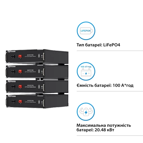 Система хранения энергии Deye SUN-15K-SG01HP3-EU-AM2-HV51100-4-20.48kW-LFP 15kW 20.48kWh 1BAT LiFePO4