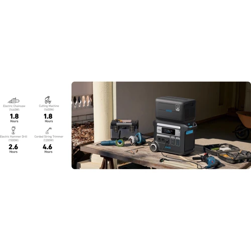 Зарядная станция Anker 767 PowerHouse with Extended Battery (2300W | 4096Wh) Portable Power Station LiFePO4 фото 12