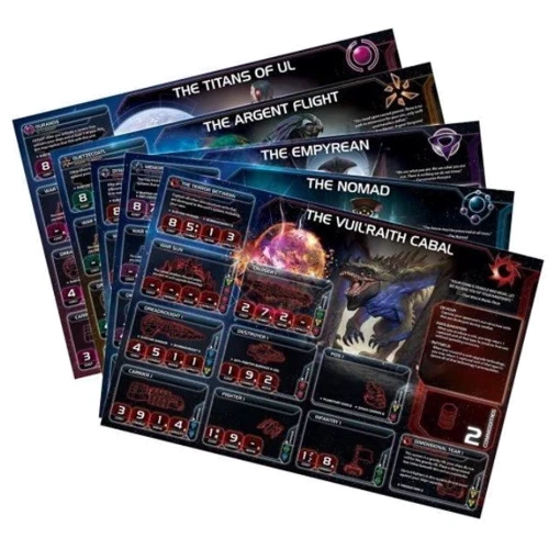 Настольная игра Fantasy Flight Games Сумерки империи 4-е изд: Пророчество Королей (FFGTI10): Тип Взрослые