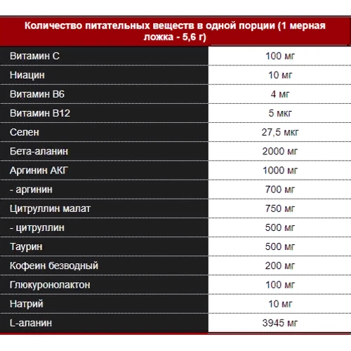 Предтренировочный комплекс Xtreme Napalm Pre Contest 500 g /89 servings/ Blueberry: Тип Комплекс до тренировки