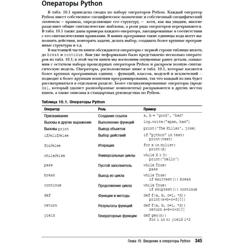 Марк Лутц: Изучаем Python. Том 1 (5-е издание)