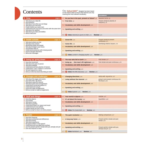 Navigate Pre-Intermediate B1: Coursebook with DVD and Online Practice: Количество страниц 167