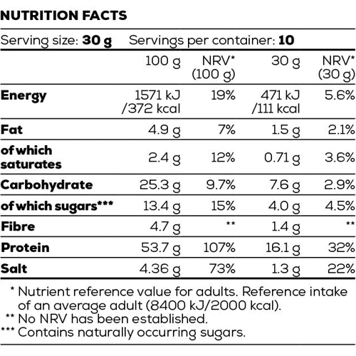 BioTechUSA Protein Gusto-Soup 30 g Tomato: Пол Унисекс