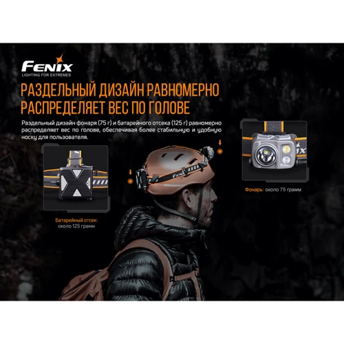 Фонарь туристический Fenix HP16R фото 12