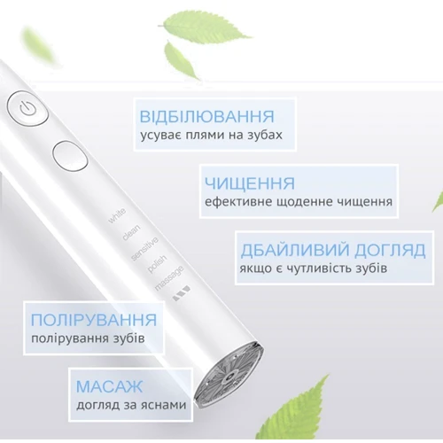 Зубная щетка Vega VT-600 B черная: Тип Зубная щетка