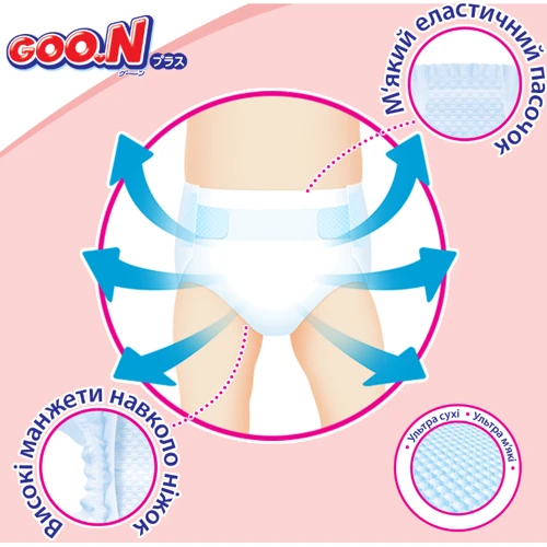 Подгузники Goo.N Plus для детей 4-8 кг размер 2(S) на липучках унисекс 140 шт. (21000627-2) фото 8