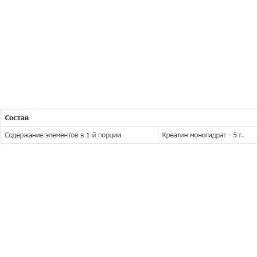 Креатин MST Nutrition Creatine Pro 300 g /60 servings/ Pure: Пол Унисекс