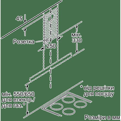 Вытяжка Bosch DWB96DM50: Рекомендуемая площадь помещения (при высоте 2,7 м), м² 20,5-28,5