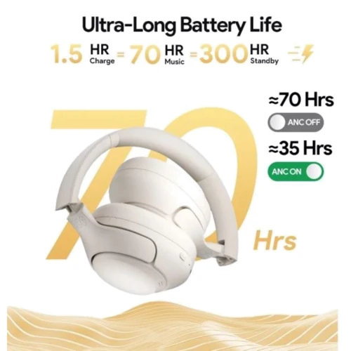 Наушники QCY H3 ANC White: Тип конструкции накладные