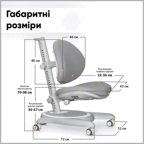 Детское кресло Mealux Ortoback Duo Base Grey (Y-508 G Base): Особенности Ортопедическое