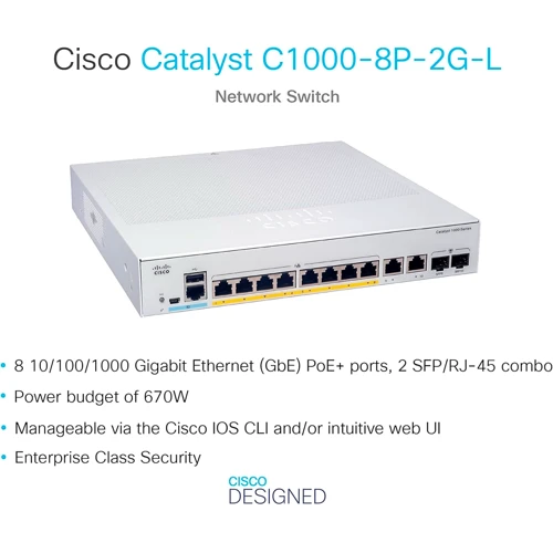 Мережевий комутатор Cisco C1000-8P-2G-L: Кількість портів Fast Ethernet (10/100) нет