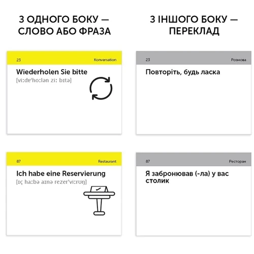 Alltäglich Deutsch. 105 карток. Картки для вивчення слів: Производитель English Student