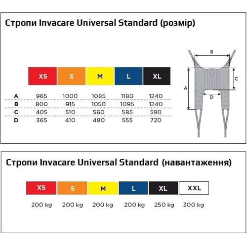 Стропа для підйомника Invacare Universal Standard 60124090: Производитель Invacare