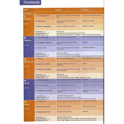 New Total English Upper Intermediate Students' Book with Active Book and MyLab Pack: Производитель Pearson Education
