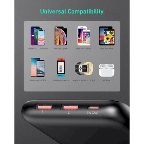 Внешний аккумулятор AUKEY Power Bank 20000mAh USB C Ultra Slim Power Bank with 18W PD Black (PB-N93A) фото 7