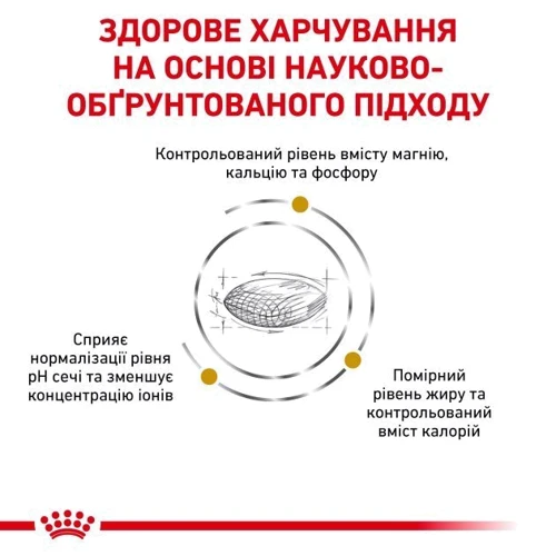 Сухой корм для собак Royal Canin Urinary S/O Moderate Calorie Dog при мочекаменной болезни 1.5 кг (3800015): Класс Супер премиум