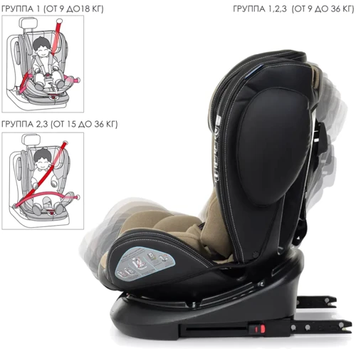 Автокресло El Camino Evolution 2 360 ME 1045 ISOFIX 0-36 кг melange beige (ME 1045 melange beige): Внутренние ремни 5-ти точечные ремни безопасности с мягкими накладками регулируются под рост ребенка
