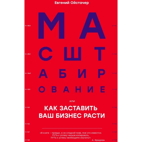 Євген Ойстачер: Масштабування, або Як змусити ваш бізнес рости