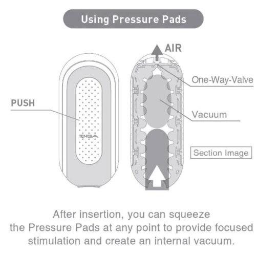 Мастурбатор Tenga Flip Zero Electronic Vibration White