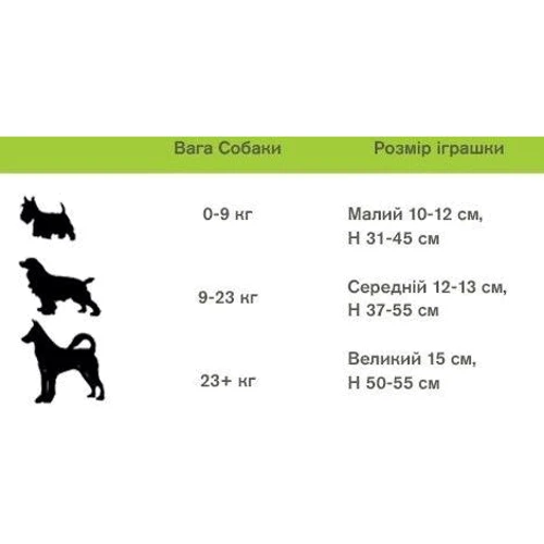 Іграшка для собак Jolly Pets FLATHEADS пищалка хрумка великий алігатор (FHA9) фото 2